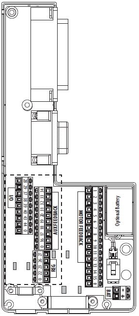 Allen-Bradley - Kinetix Drives 4m Standard Cab