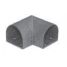 Guardmaster - Safedge Edge Connector