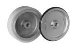 Allen-Bradley - Measuring Wheel Encoder Access
