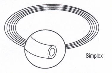 Allen-Bradley - Photoelectric Accessories