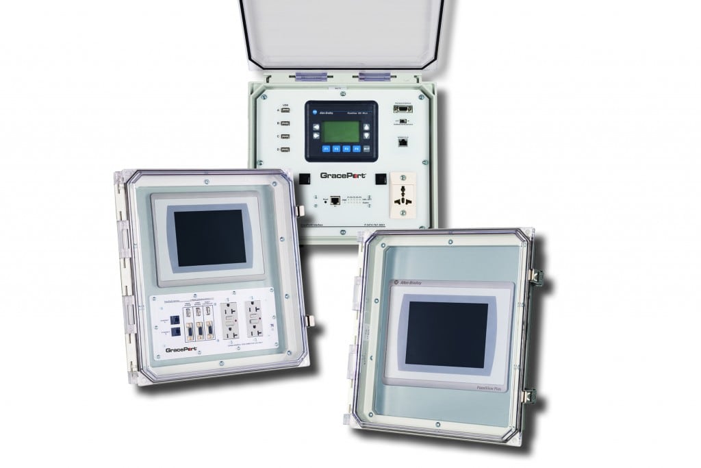 Grace Technologies - HMI 14Zoll Cover Kit