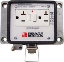 Grace Technologies - N12/4 Inside-Outlet(R)