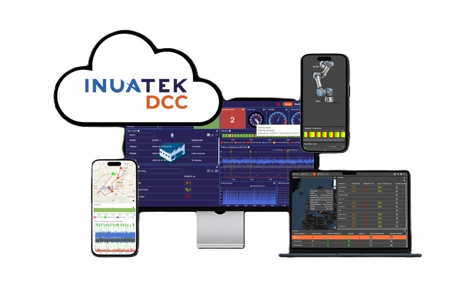 INUATEK - 250,000 DATA POINTS 2 YEARS